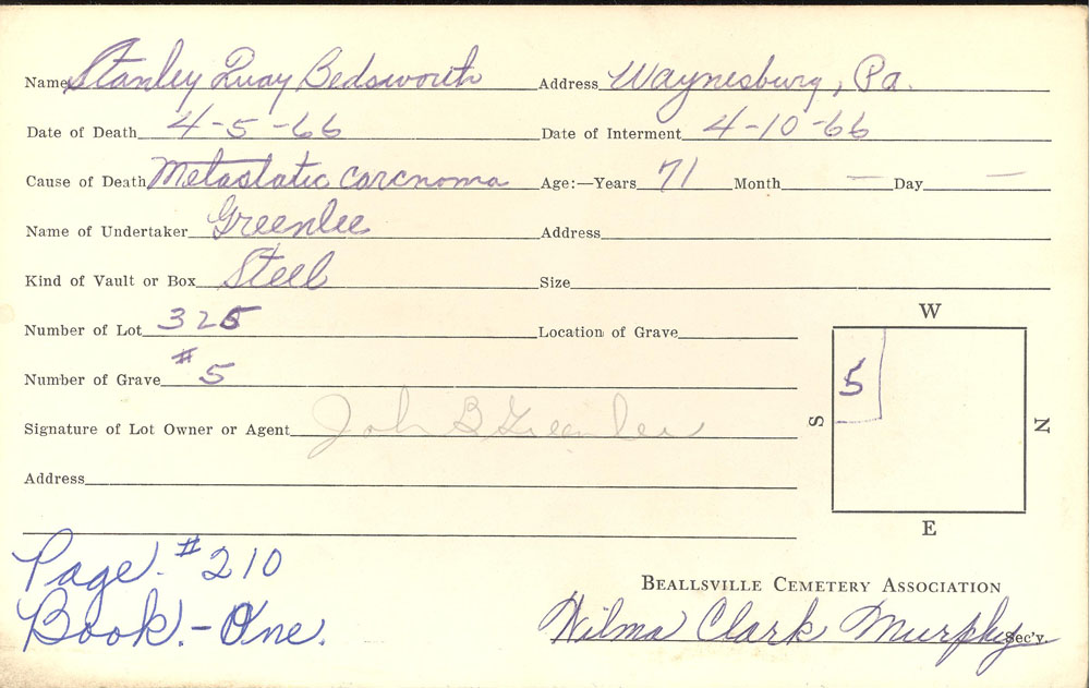 Stanley Quay Bedsworth  burial card